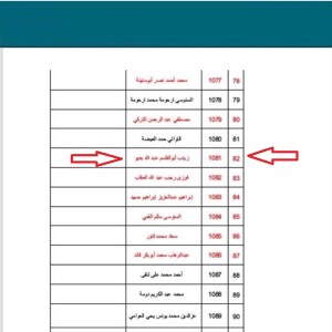 إسم عضوة المؤتمر المستقيلة زينب بعيو من ضمن أعضاء المؤتمر بعد مباشرة اعماله بعد إنتخابات يوليو 2012 