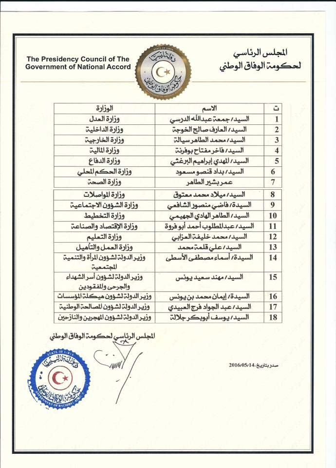 قائمة الاسماء المقترحة لتسيير الوزارات