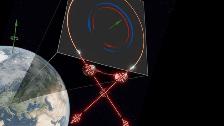 For the primary time… measuring the pace of the Earth’s rotation round its axis utilizing entangled photons