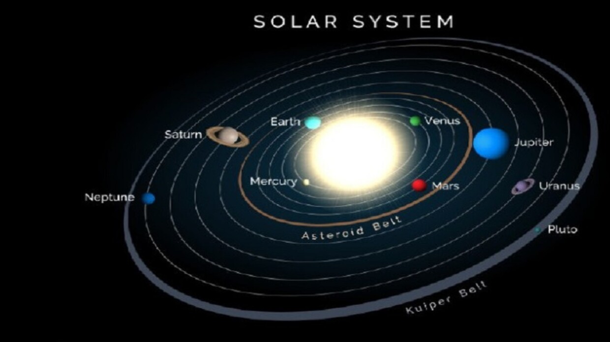 Discovery of a mysterious space structure behind the Kuiper Belt!