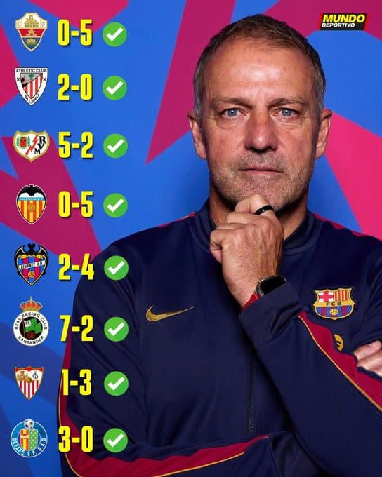 برشلونة يحقق إنجازا تاريخيا